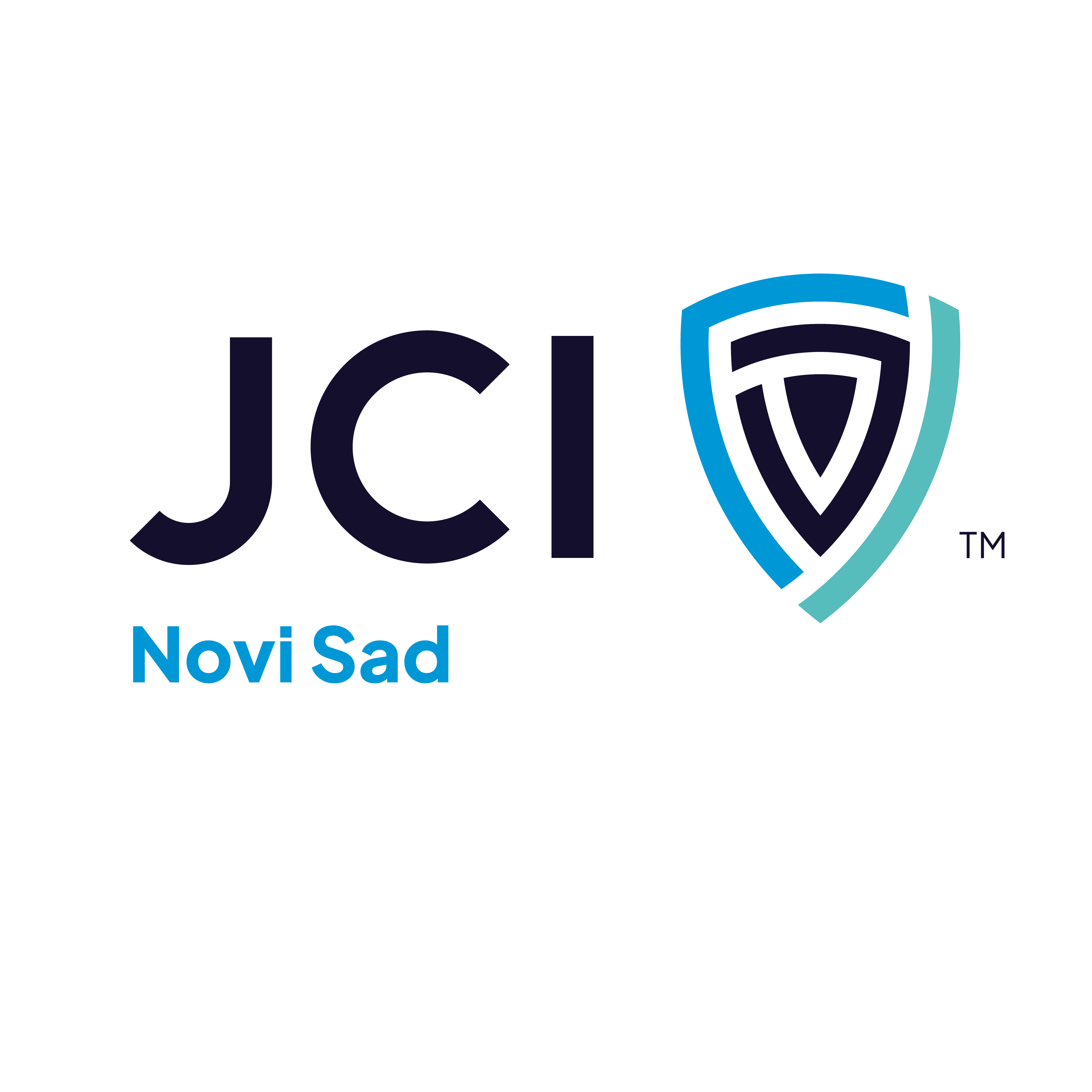 JCI Novi Sad